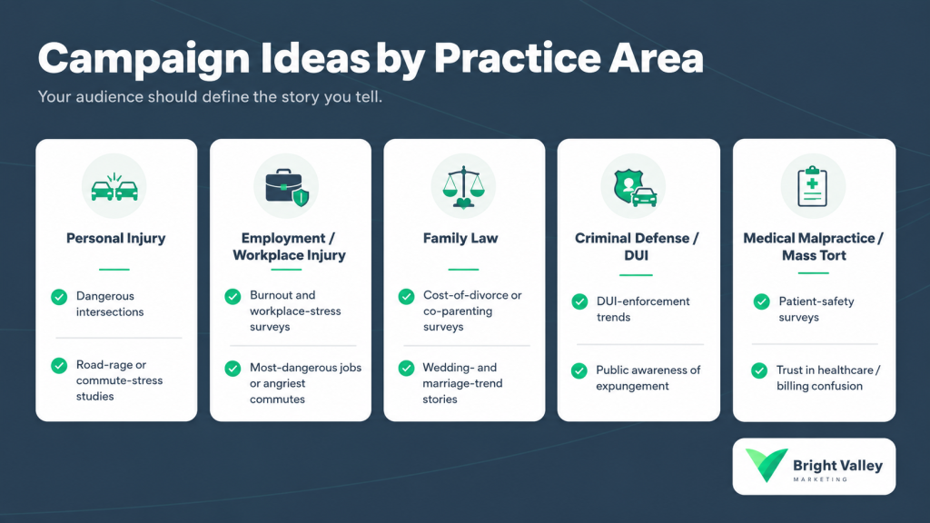 campaign ideas by practice area