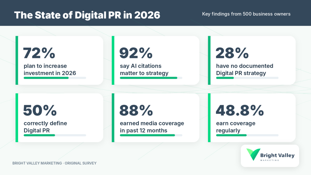 key findings stats