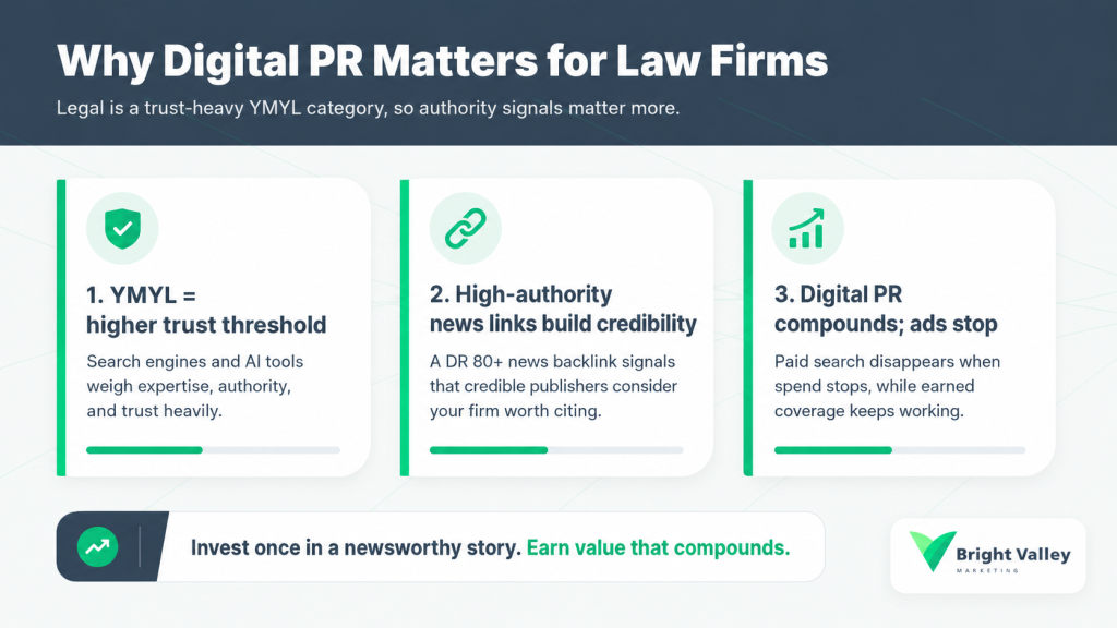 why digital pr matters for law firms